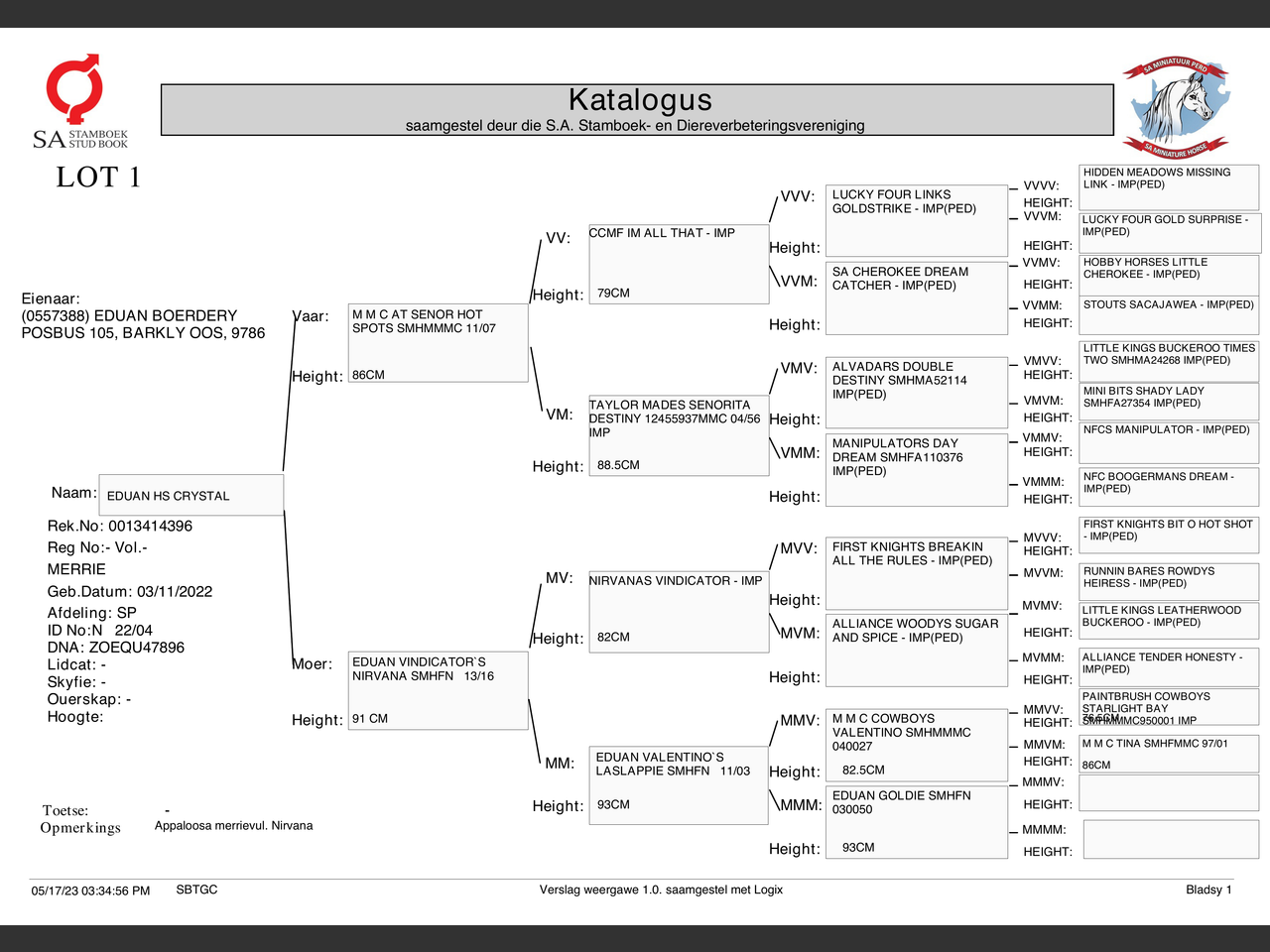 genetic_data
