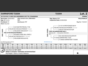 genetic_data
