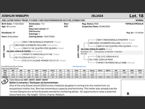 genetic_data