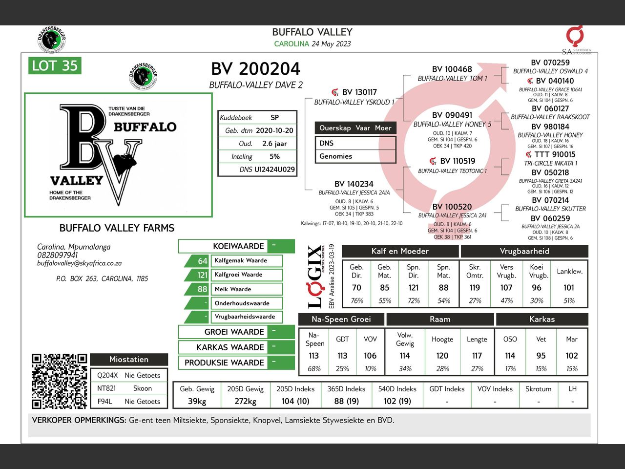 genetic_data