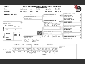 genetic_data