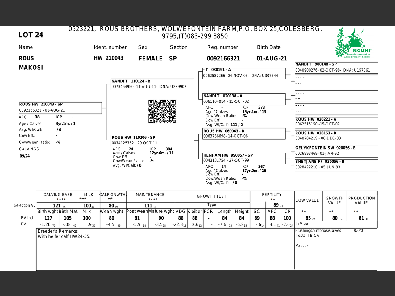 genetic_data