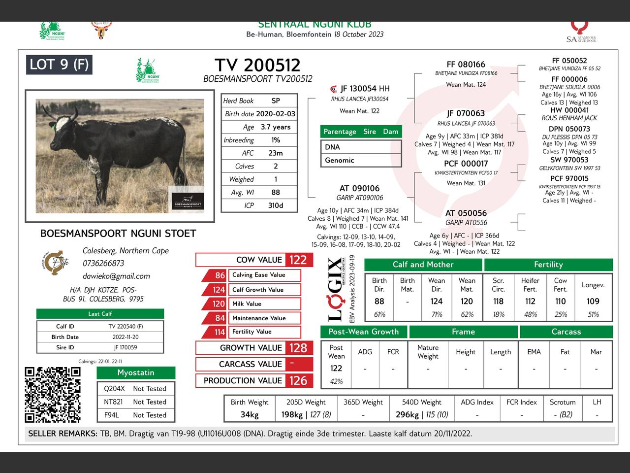 genetic_data