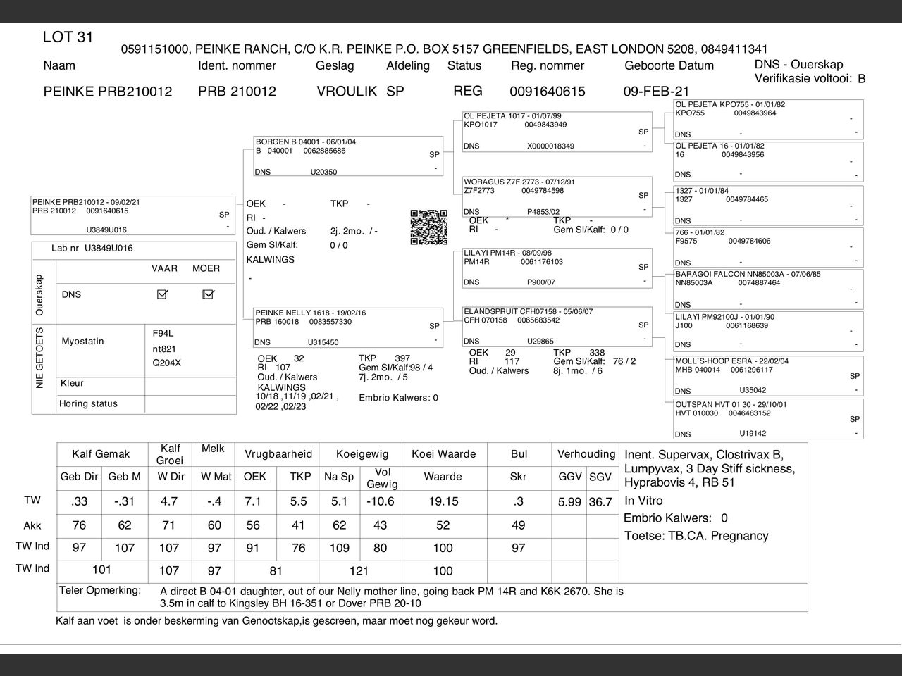 genetic_data