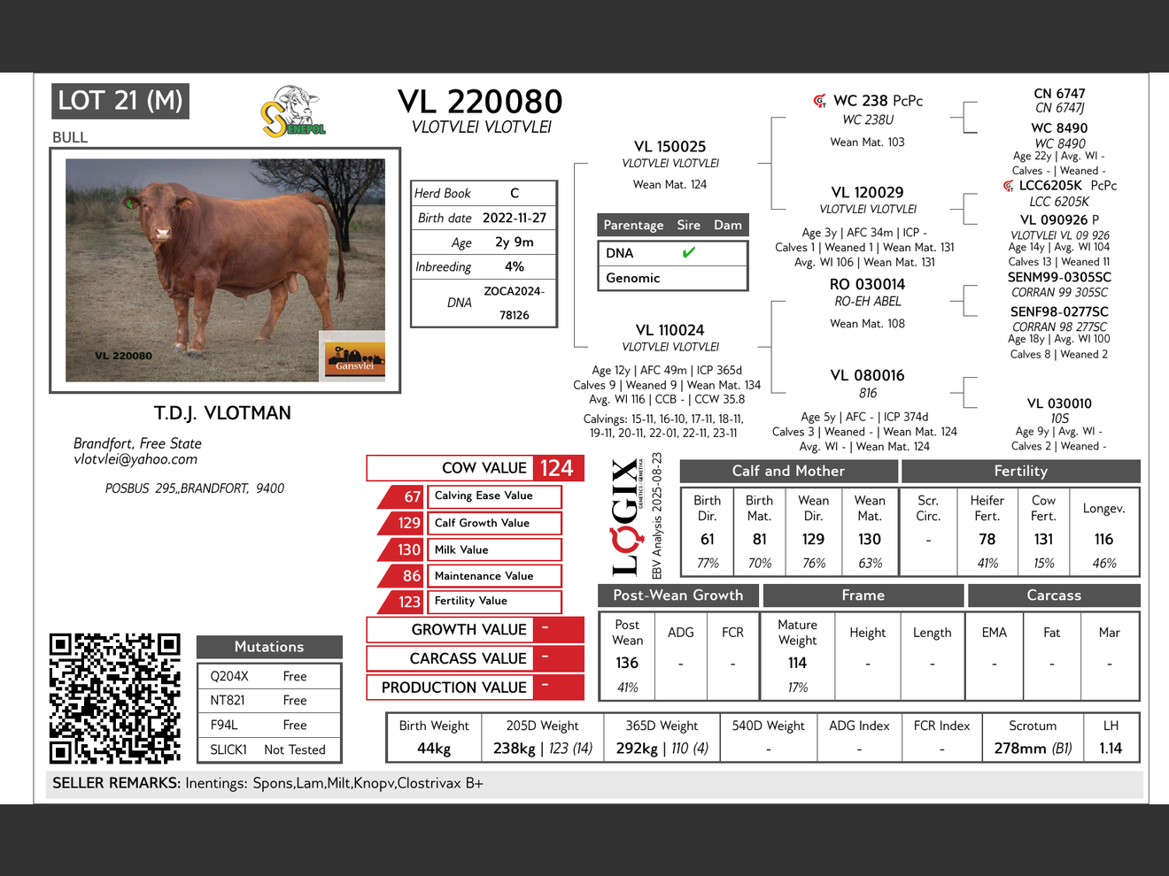 genetic_data