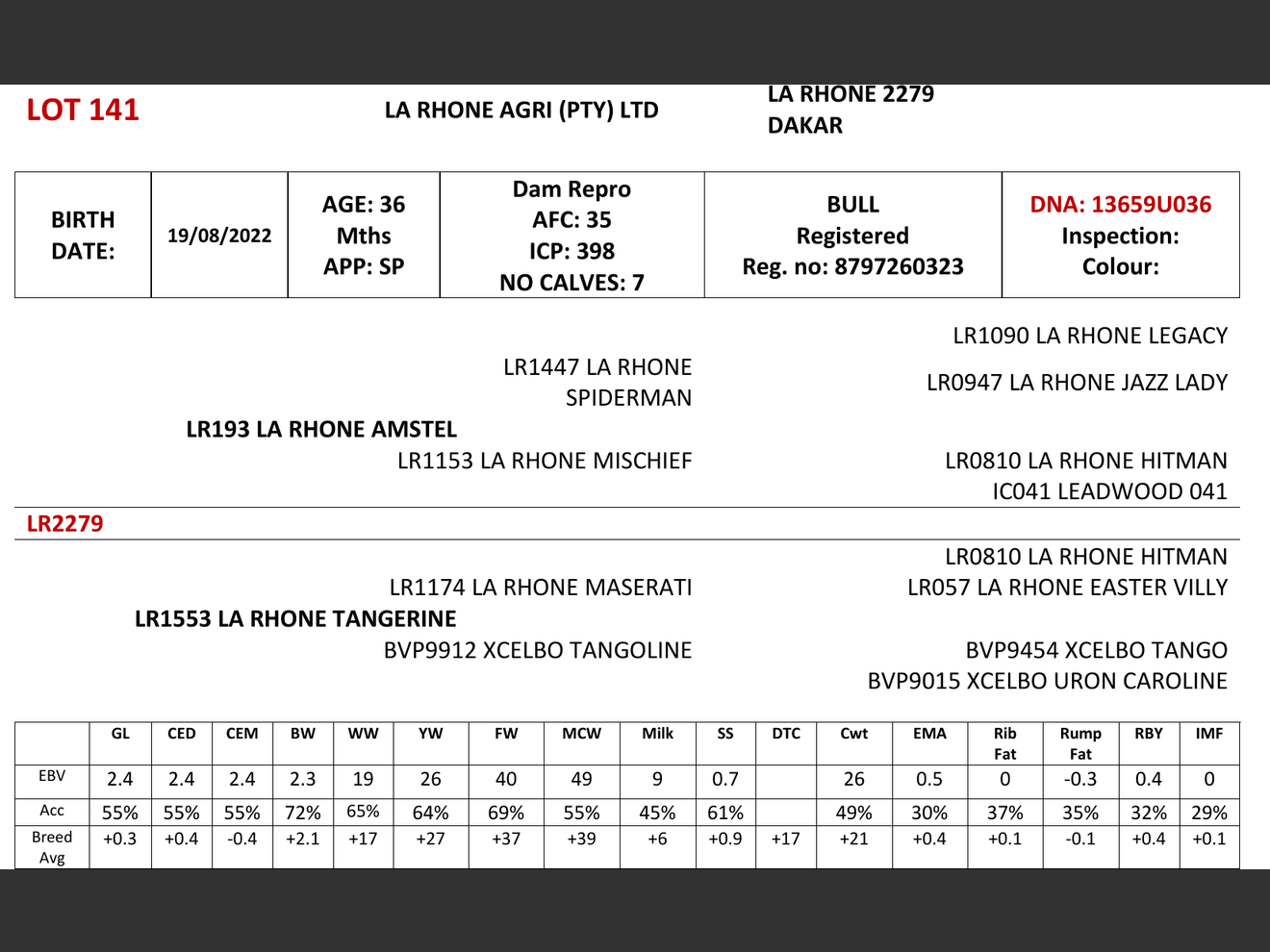 genetic_data