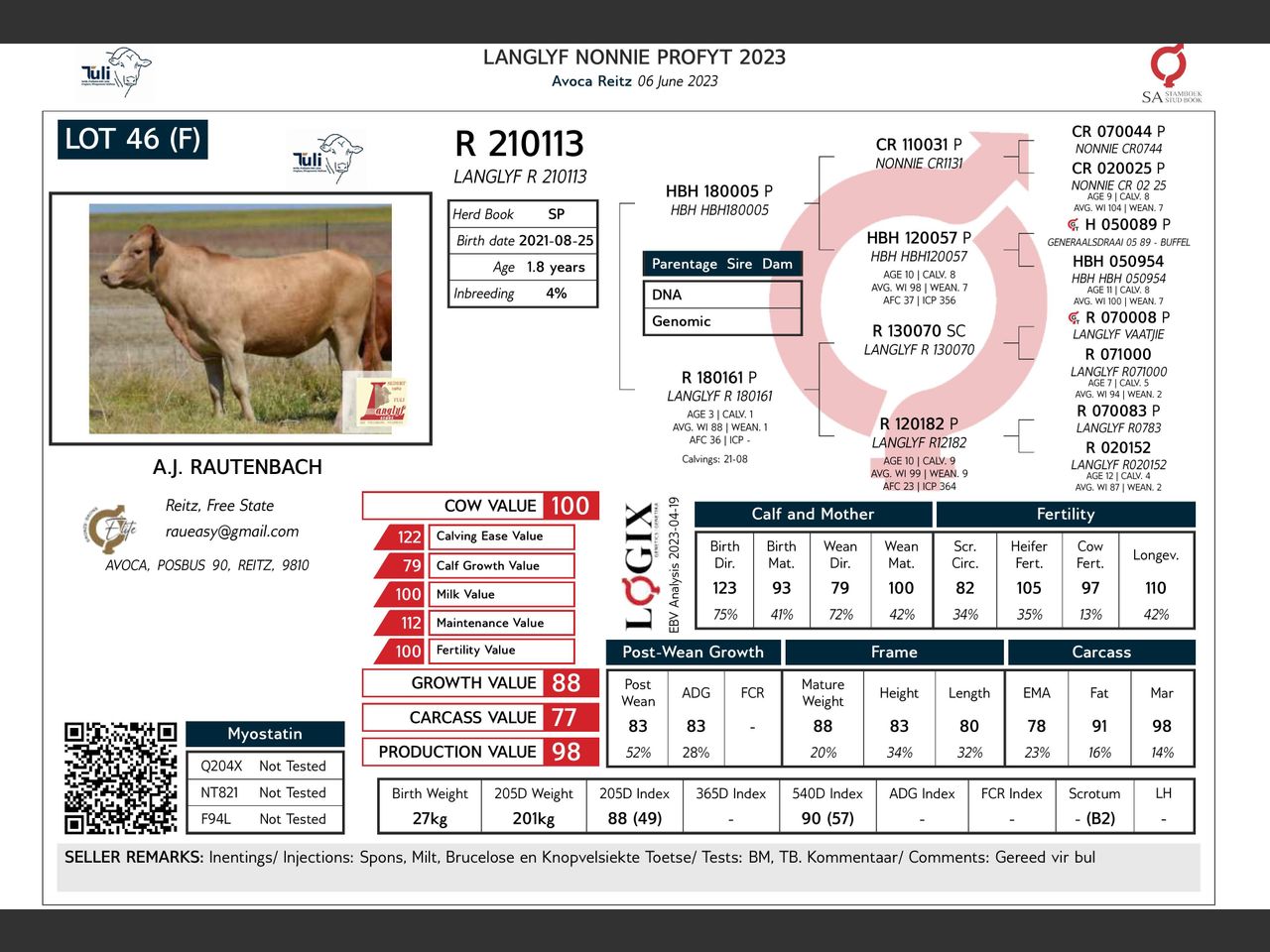 genetic_data