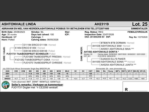 genetic_data