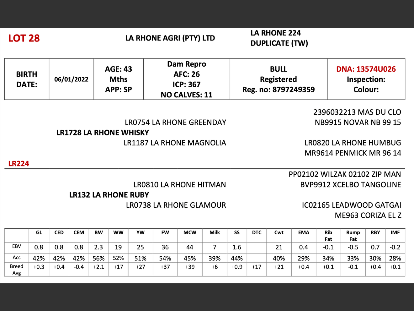 genetic_data