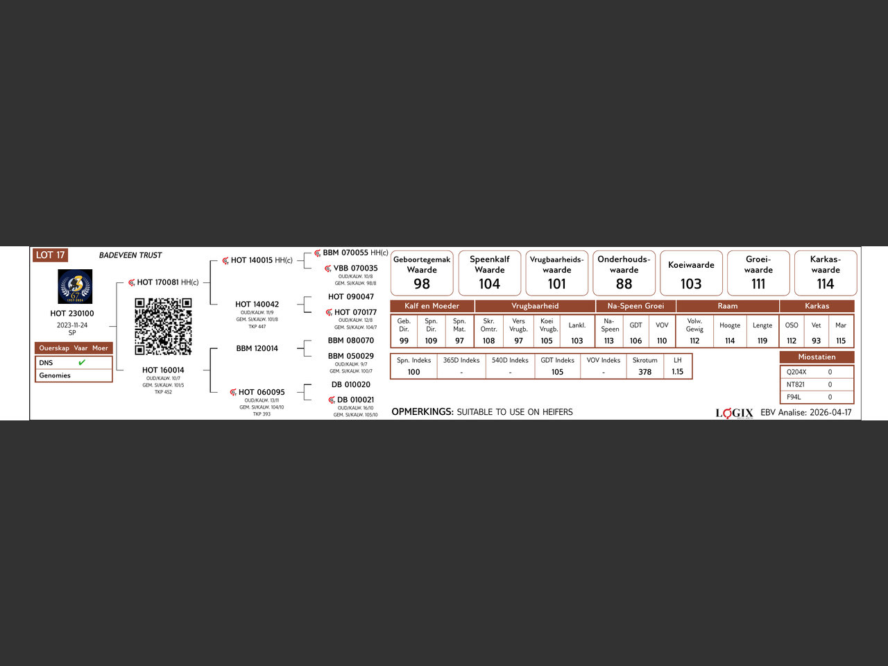 genetic_data