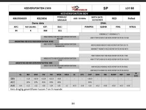 genetic_data