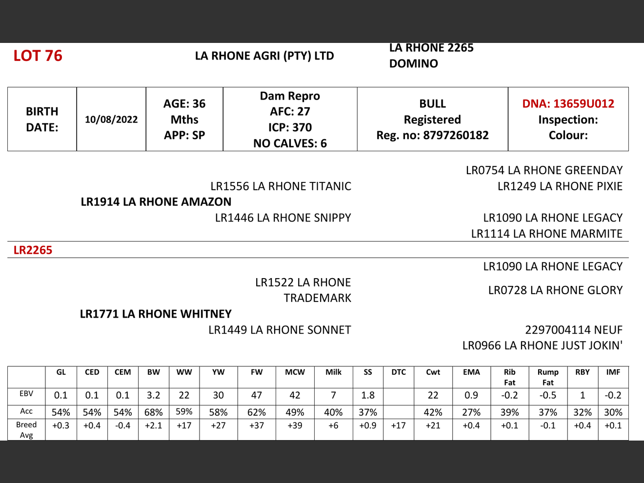 genetic_data