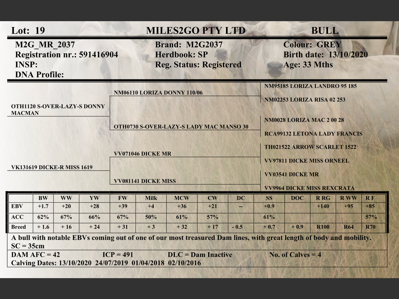 genetic_data
