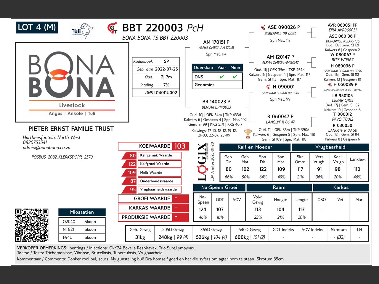 genetic_data