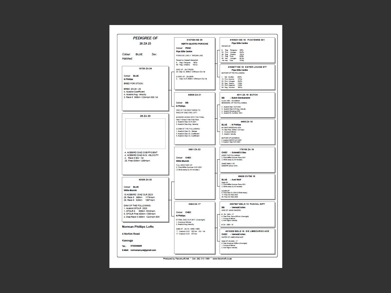 genetic_data