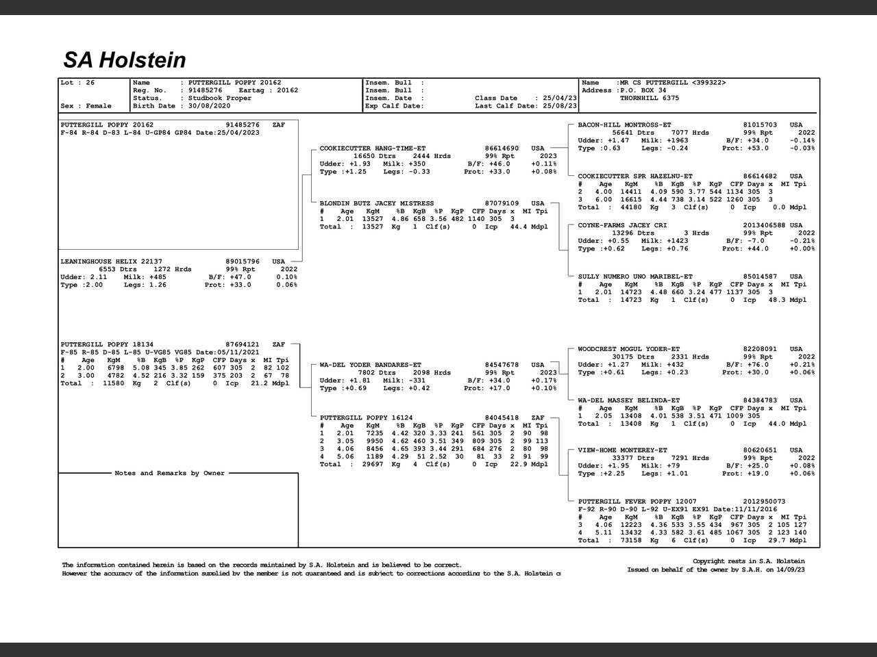 genetic_data