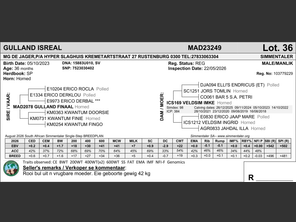 genetic_data