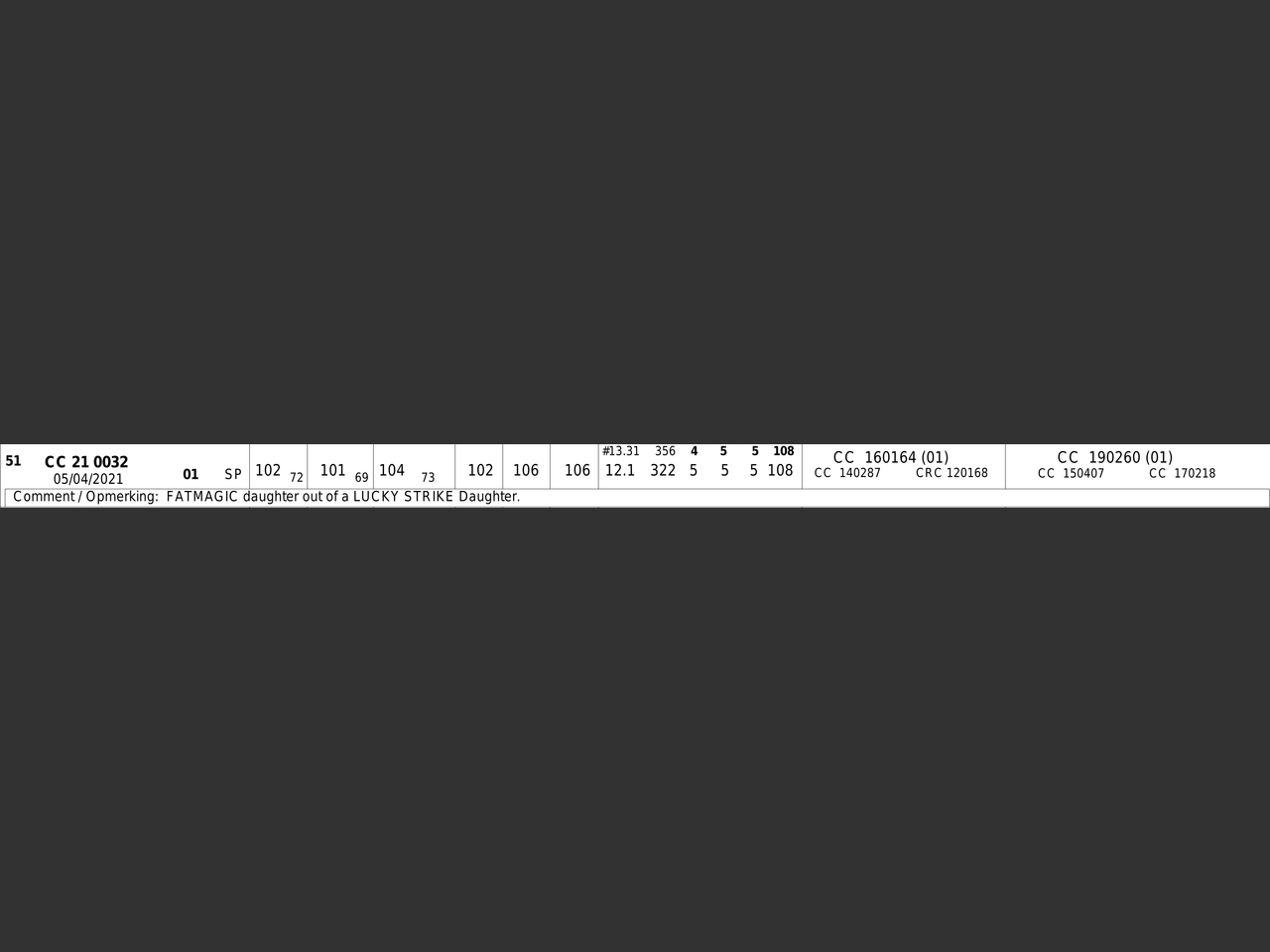 genetic_data