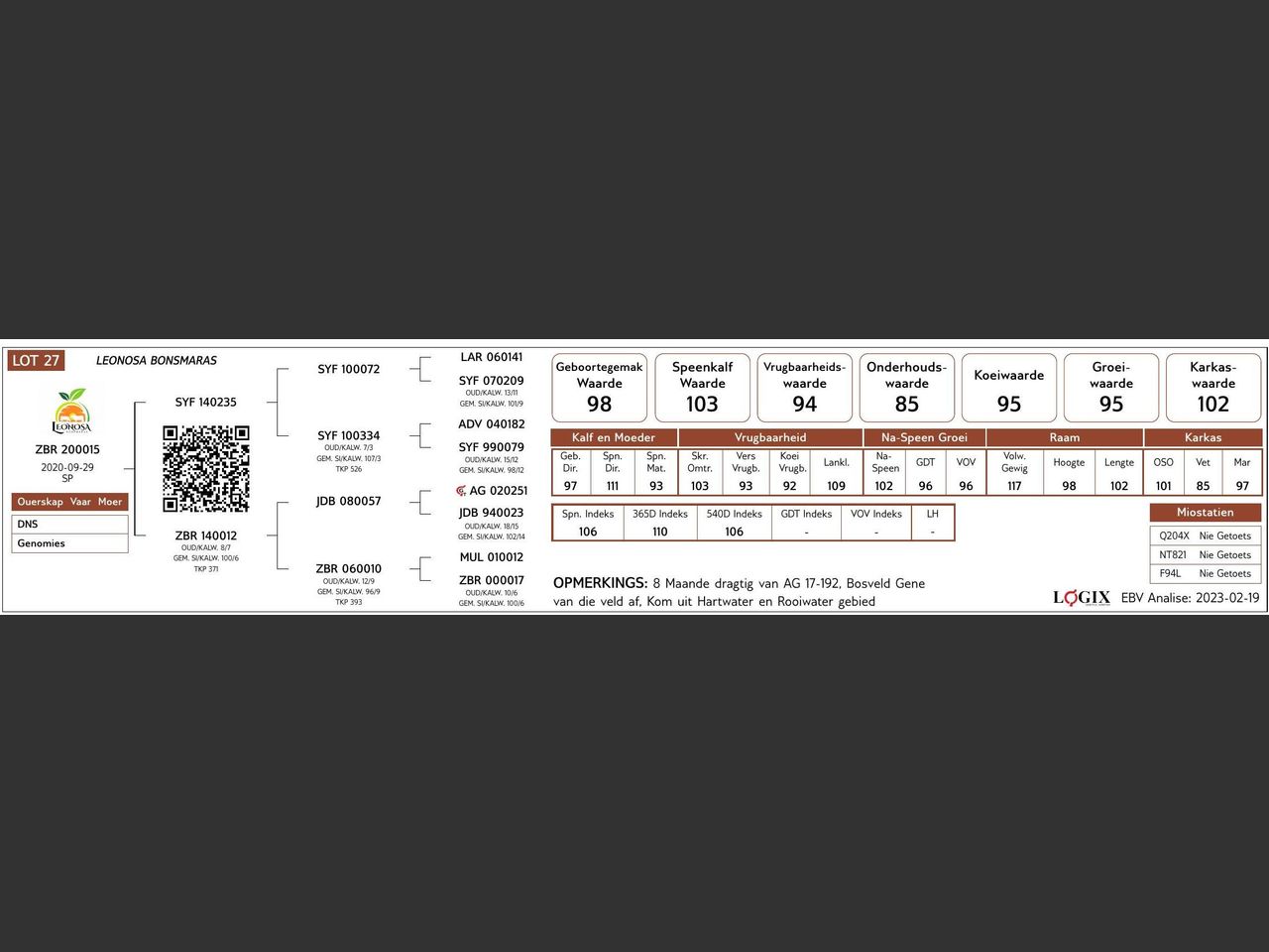 genetic_data