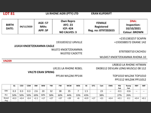 genetic_data