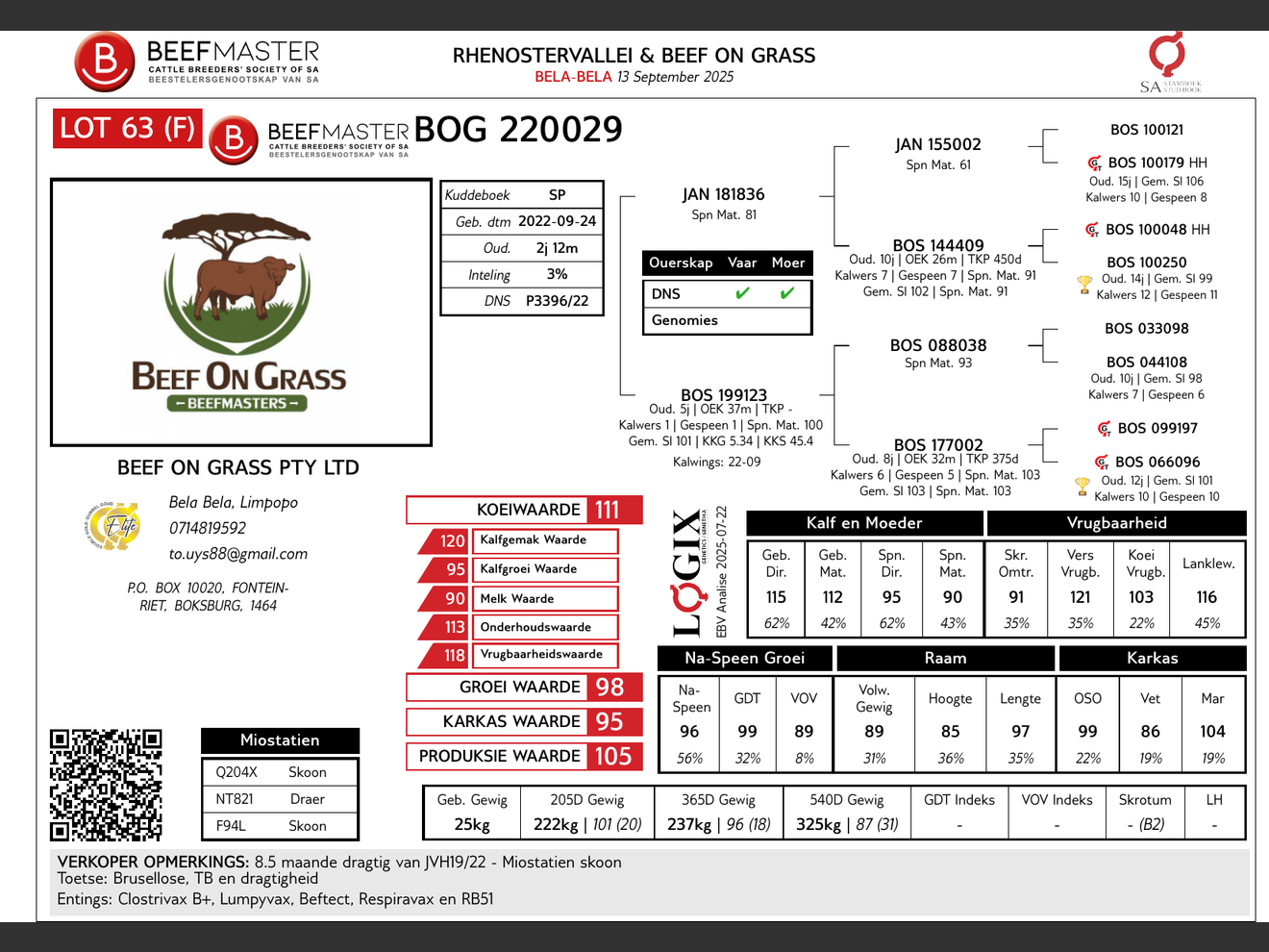 genetic_data