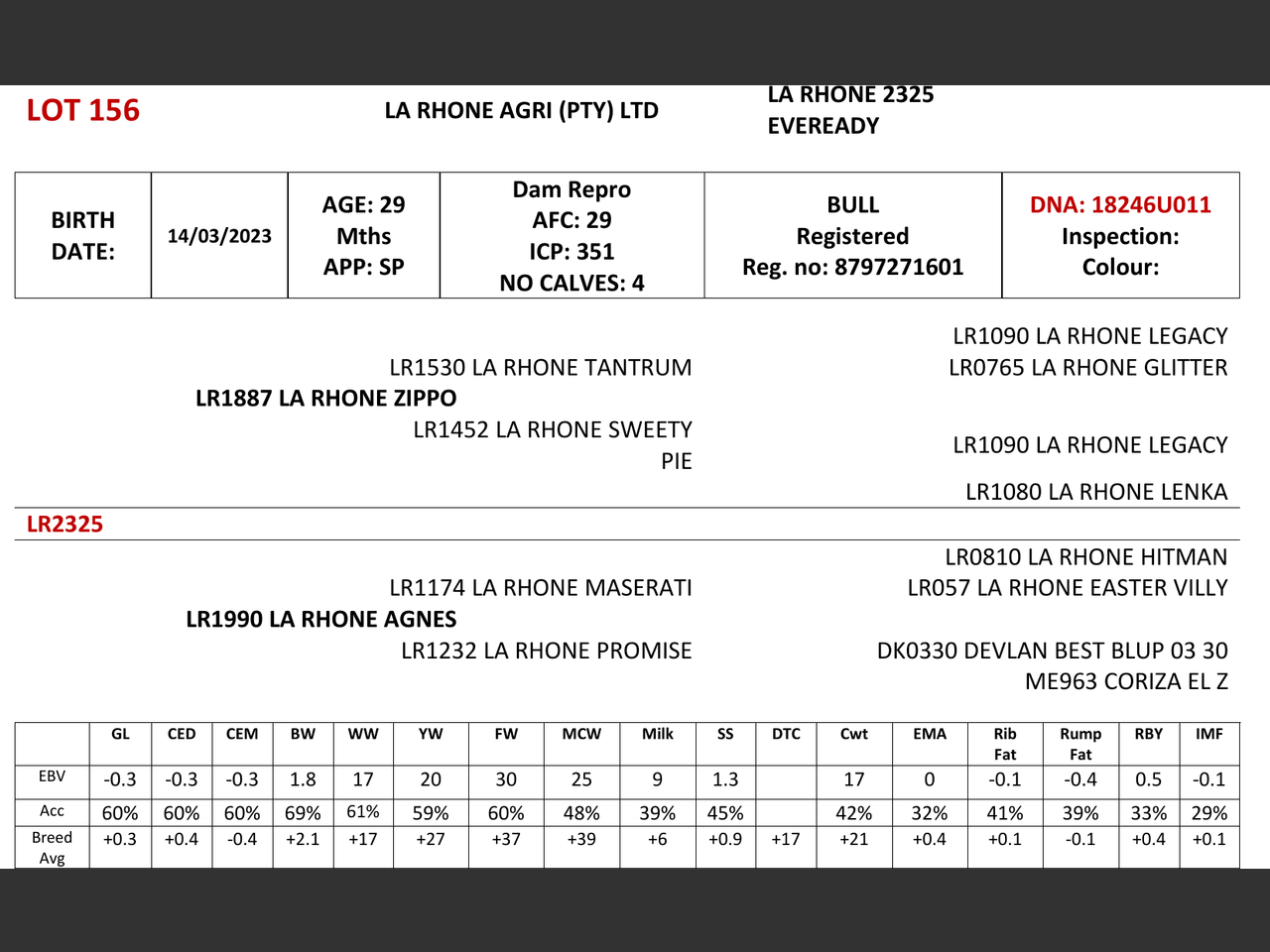 genetic_data