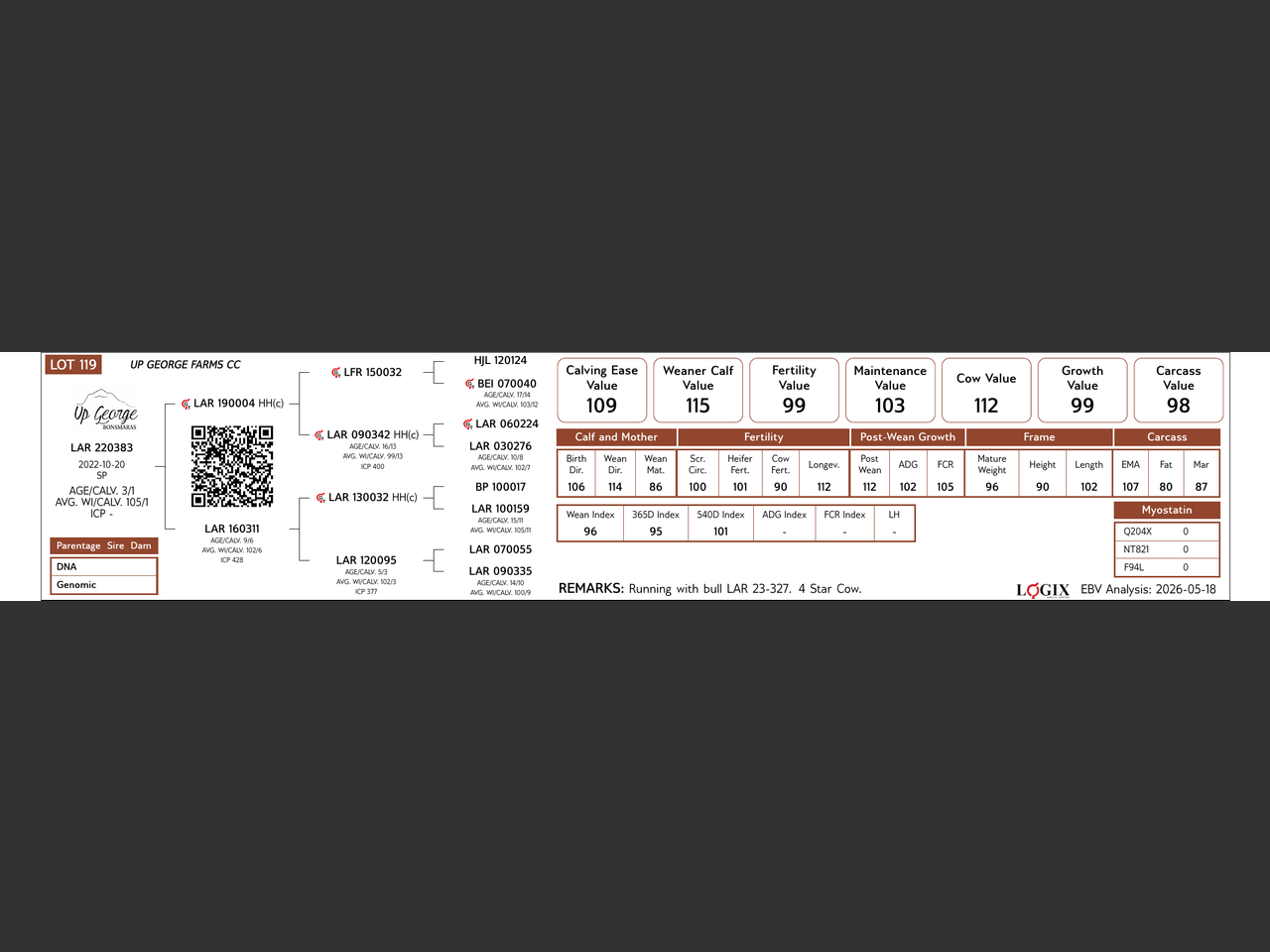 genetic_data