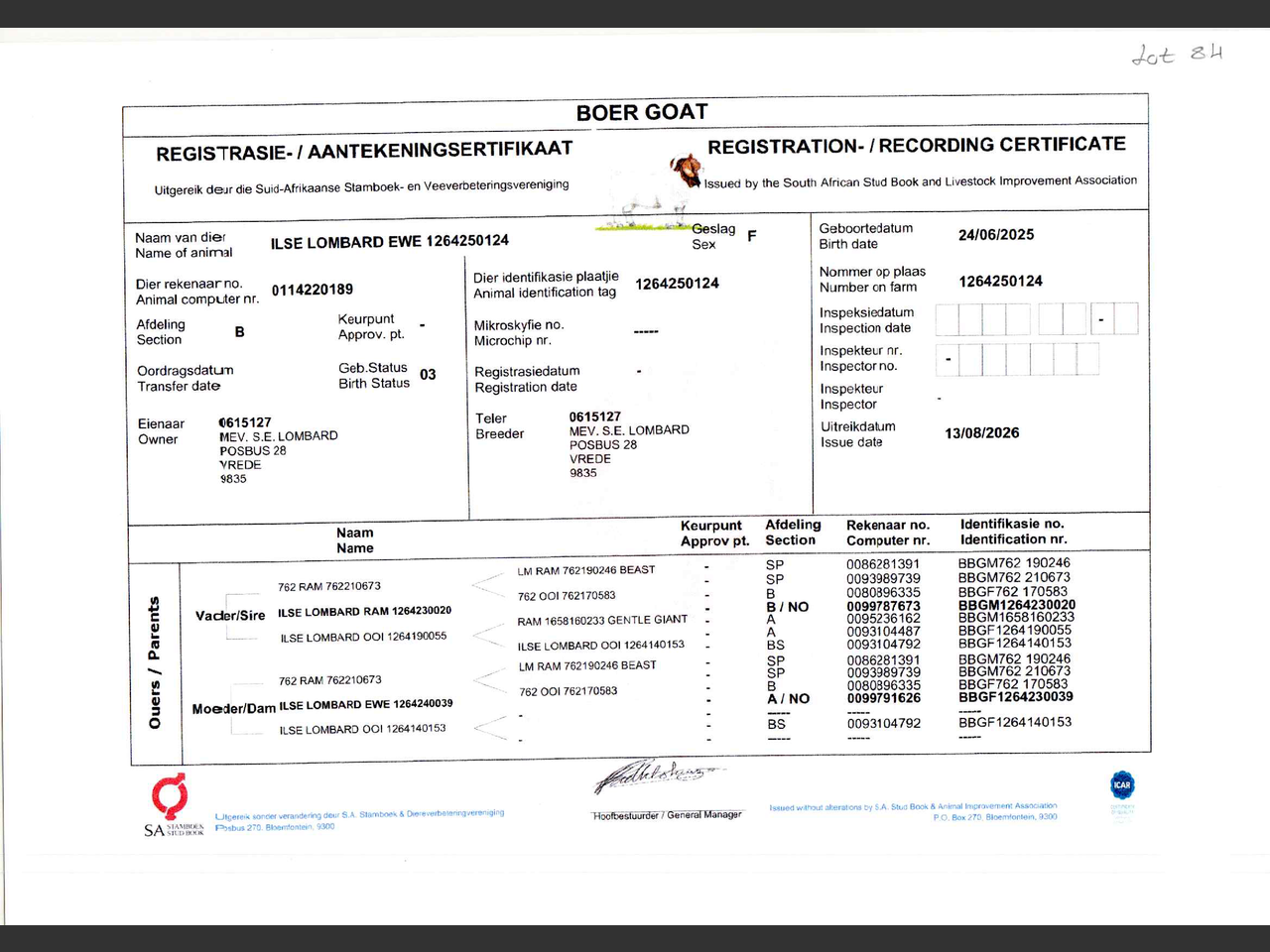 genetic_data