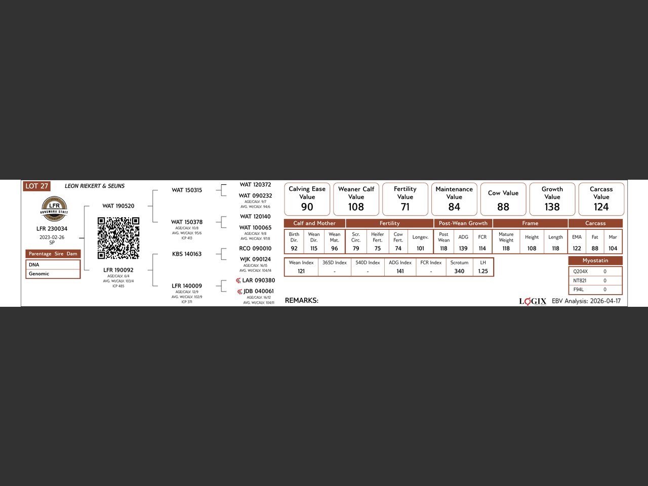 genetic_data