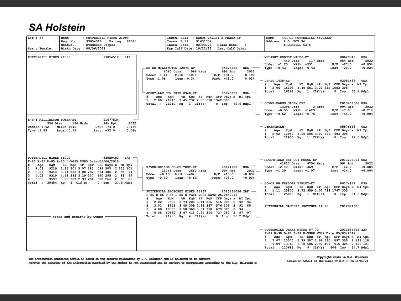 genetic_data