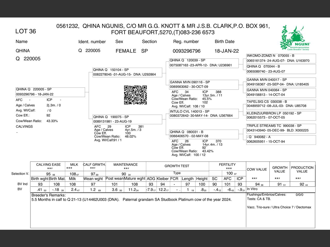 genetic_data