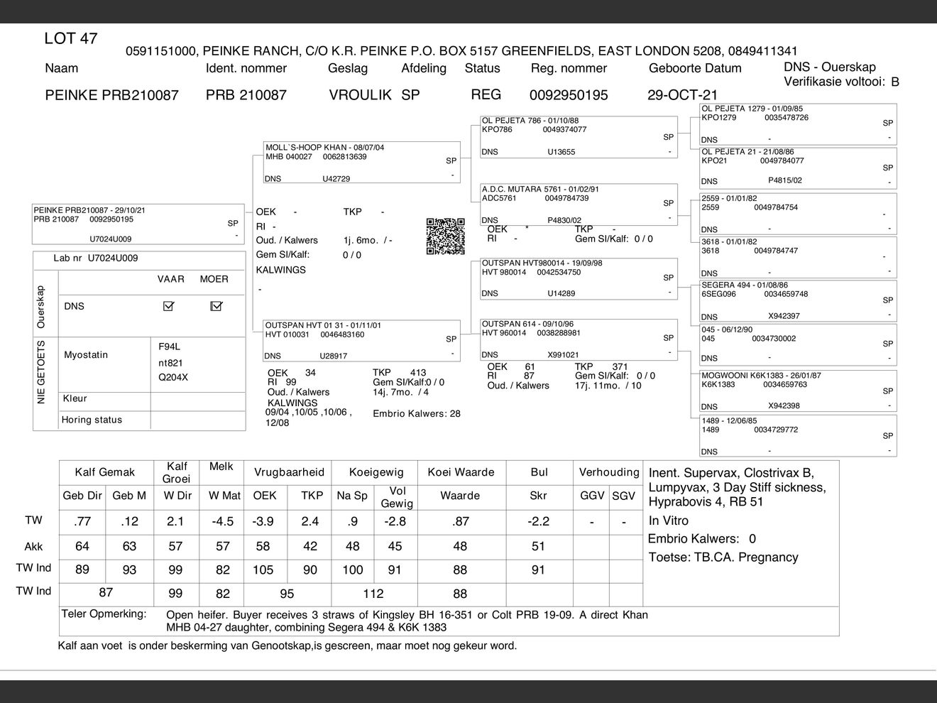 genetic_data