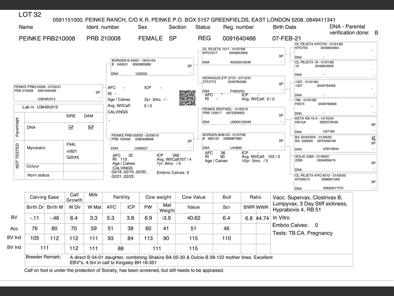 genetic_data