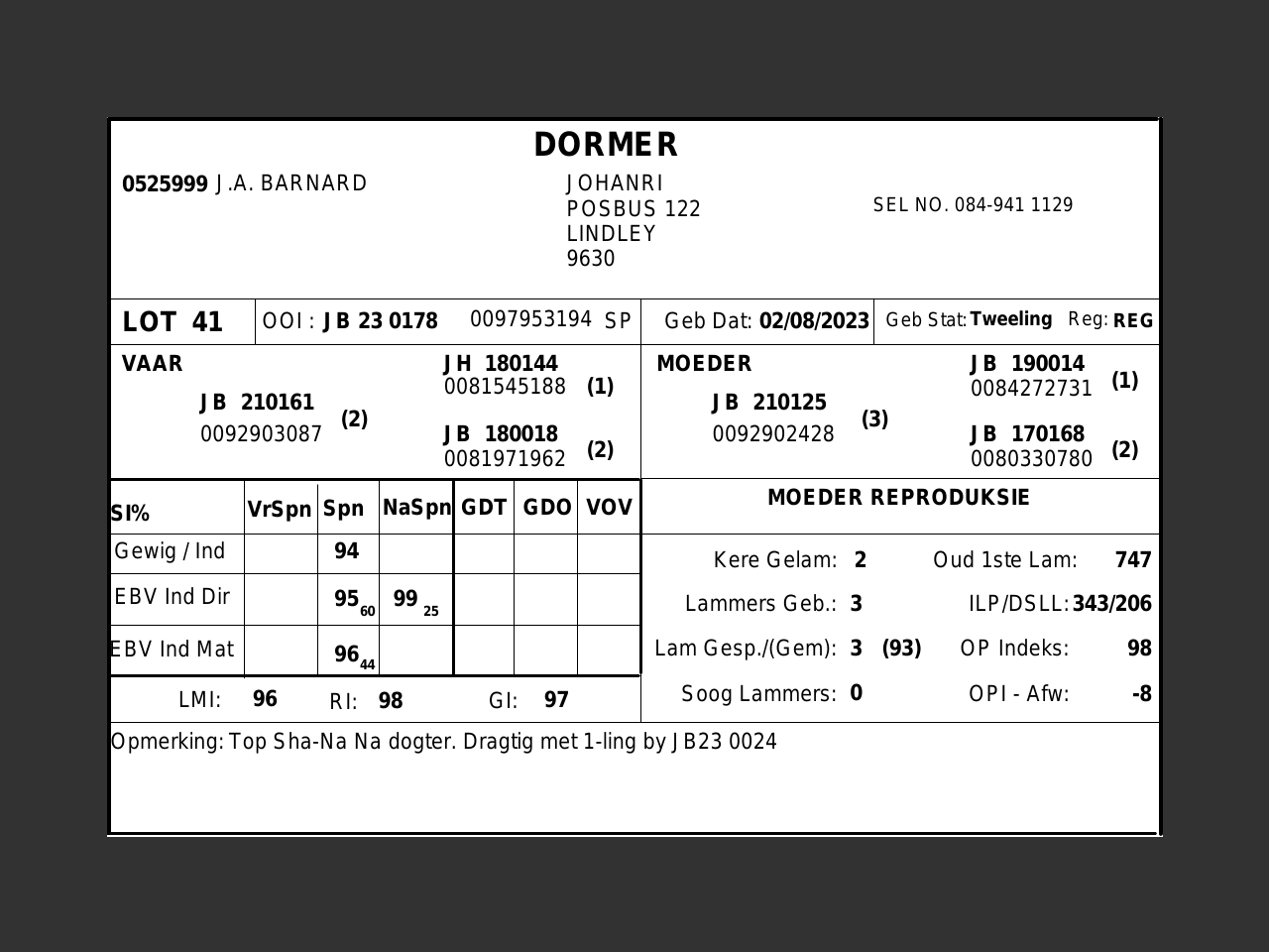 genetic_data