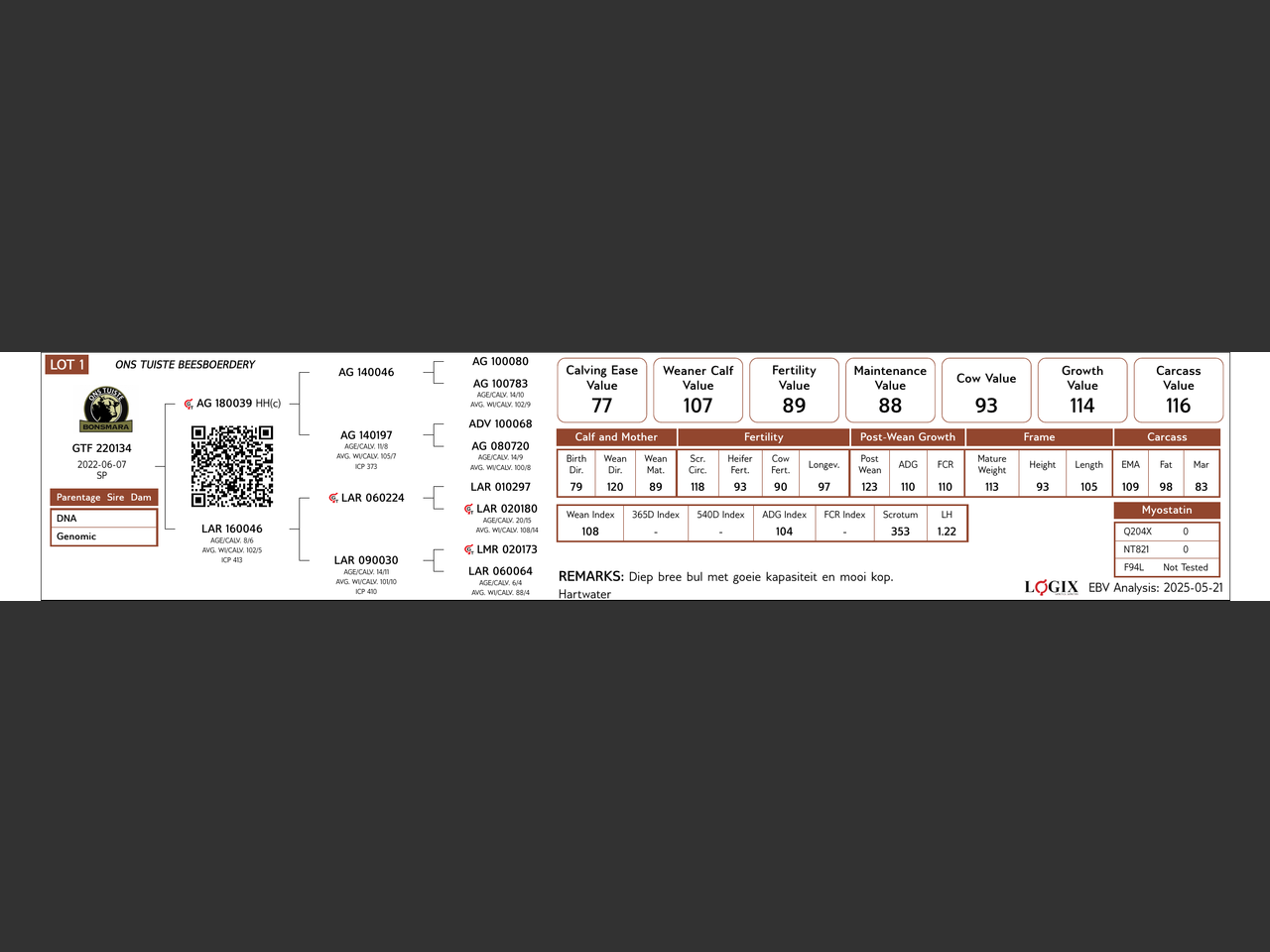 genetic_data