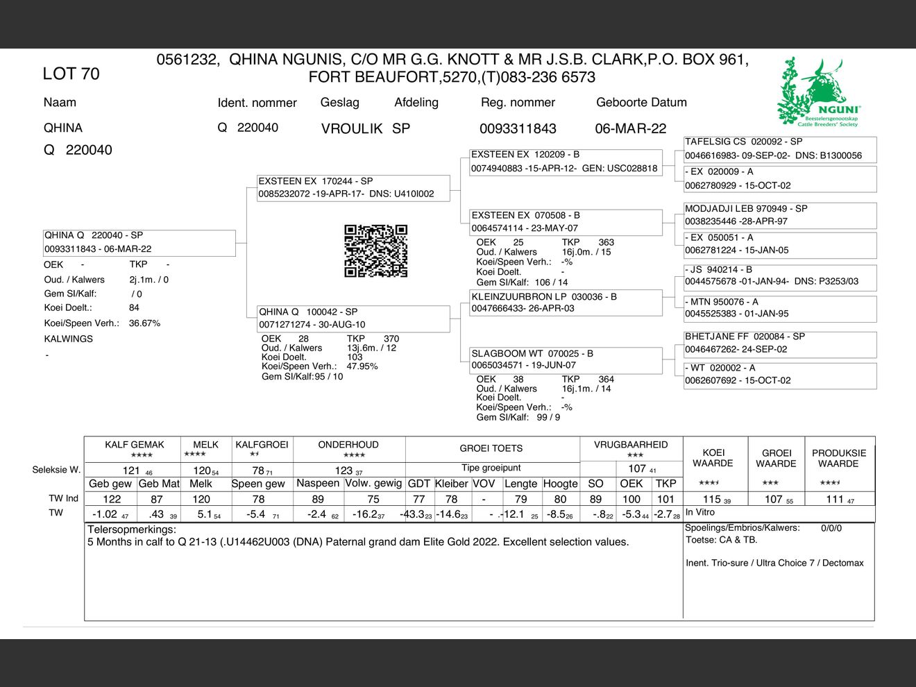 genetic_data