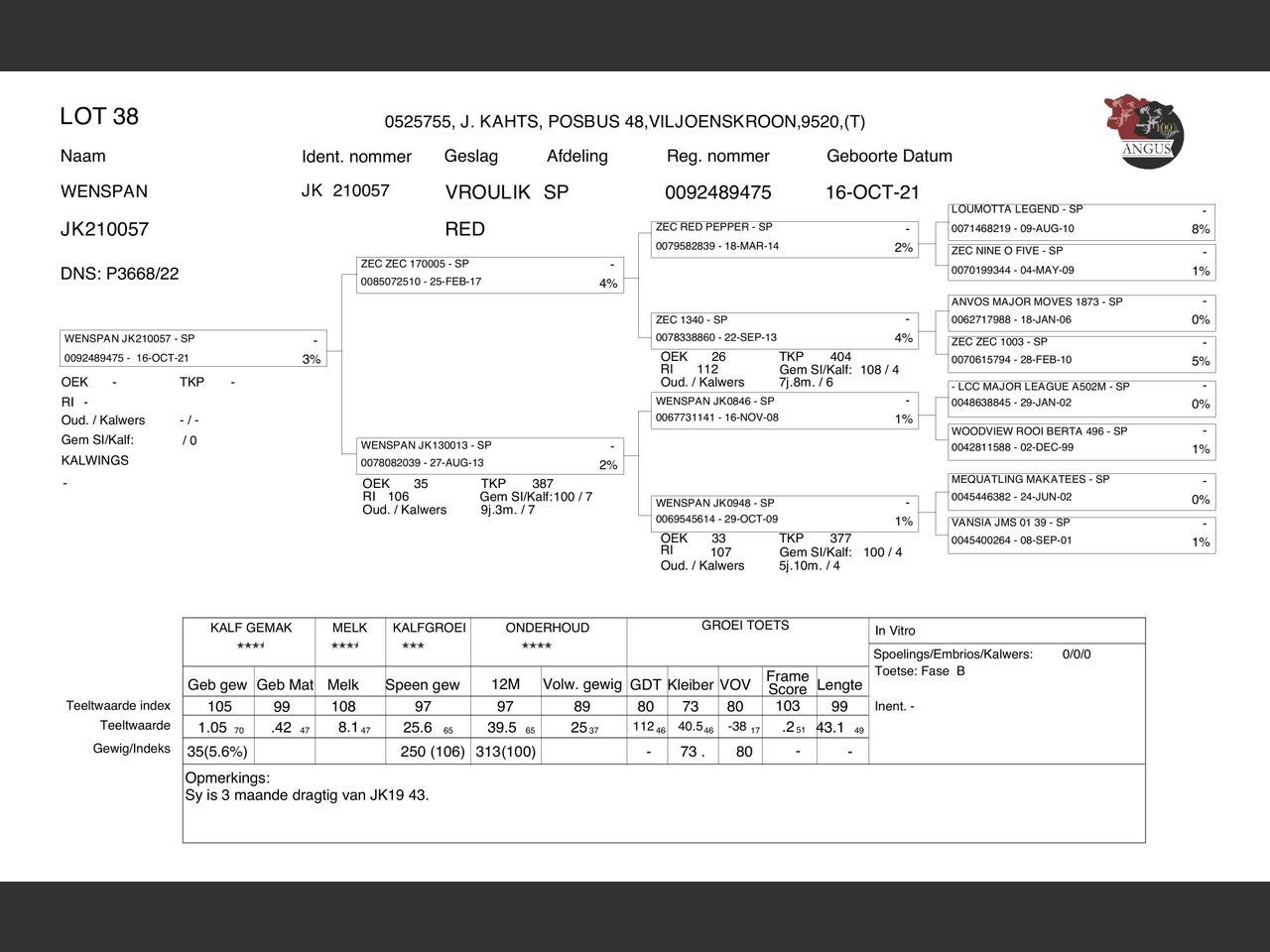 genetic_data
