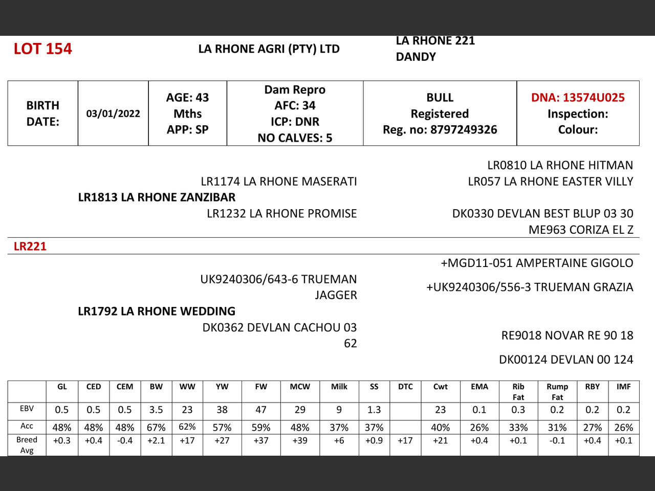 genetic_data