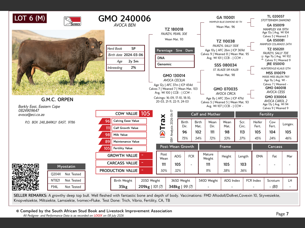 genetic_data