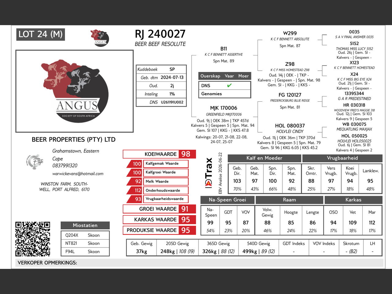 genetic_data