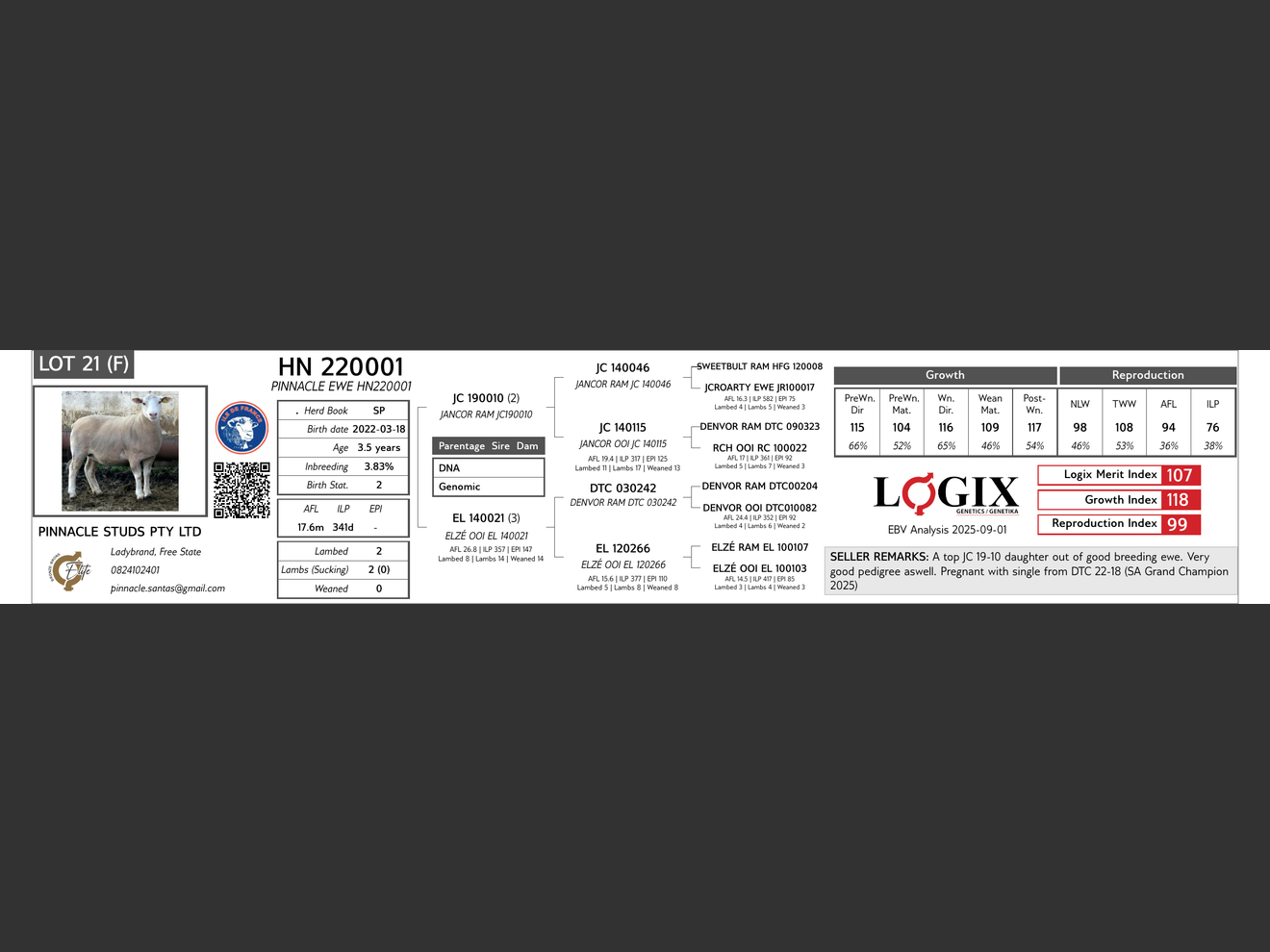 genetic_data