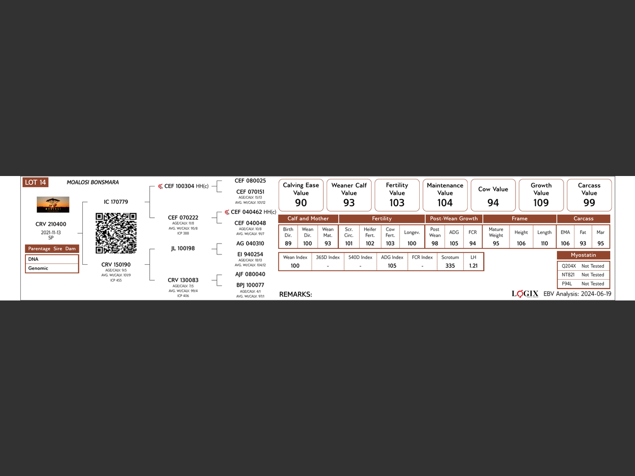 genetic_data