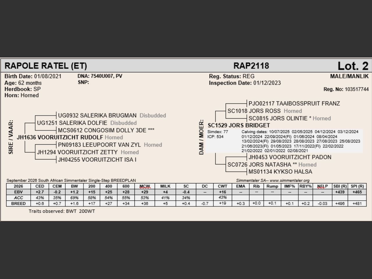 genetic_data