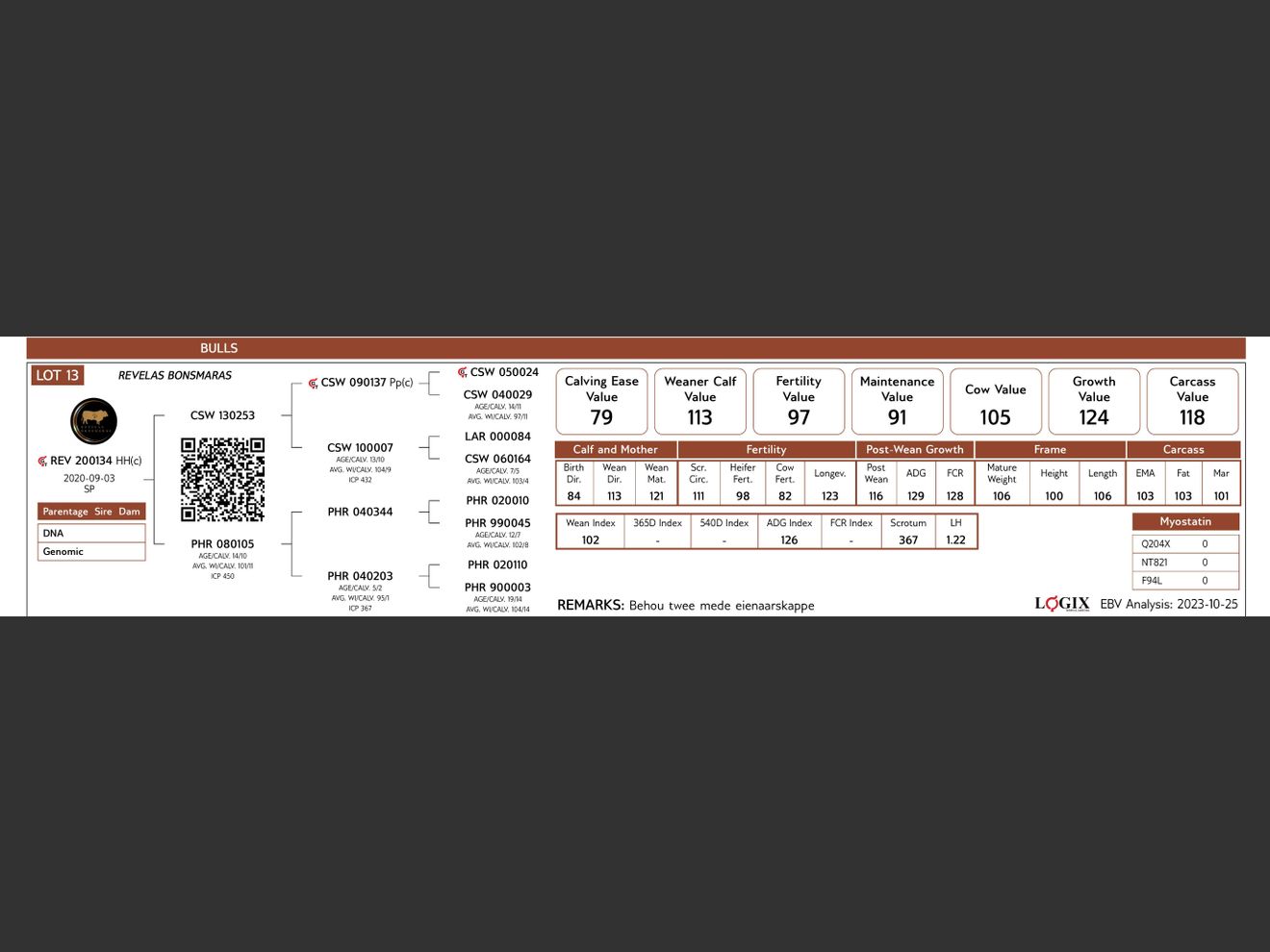 genetic_data