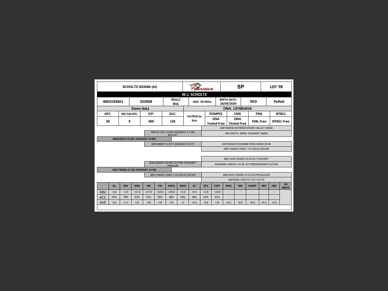 genetic_data