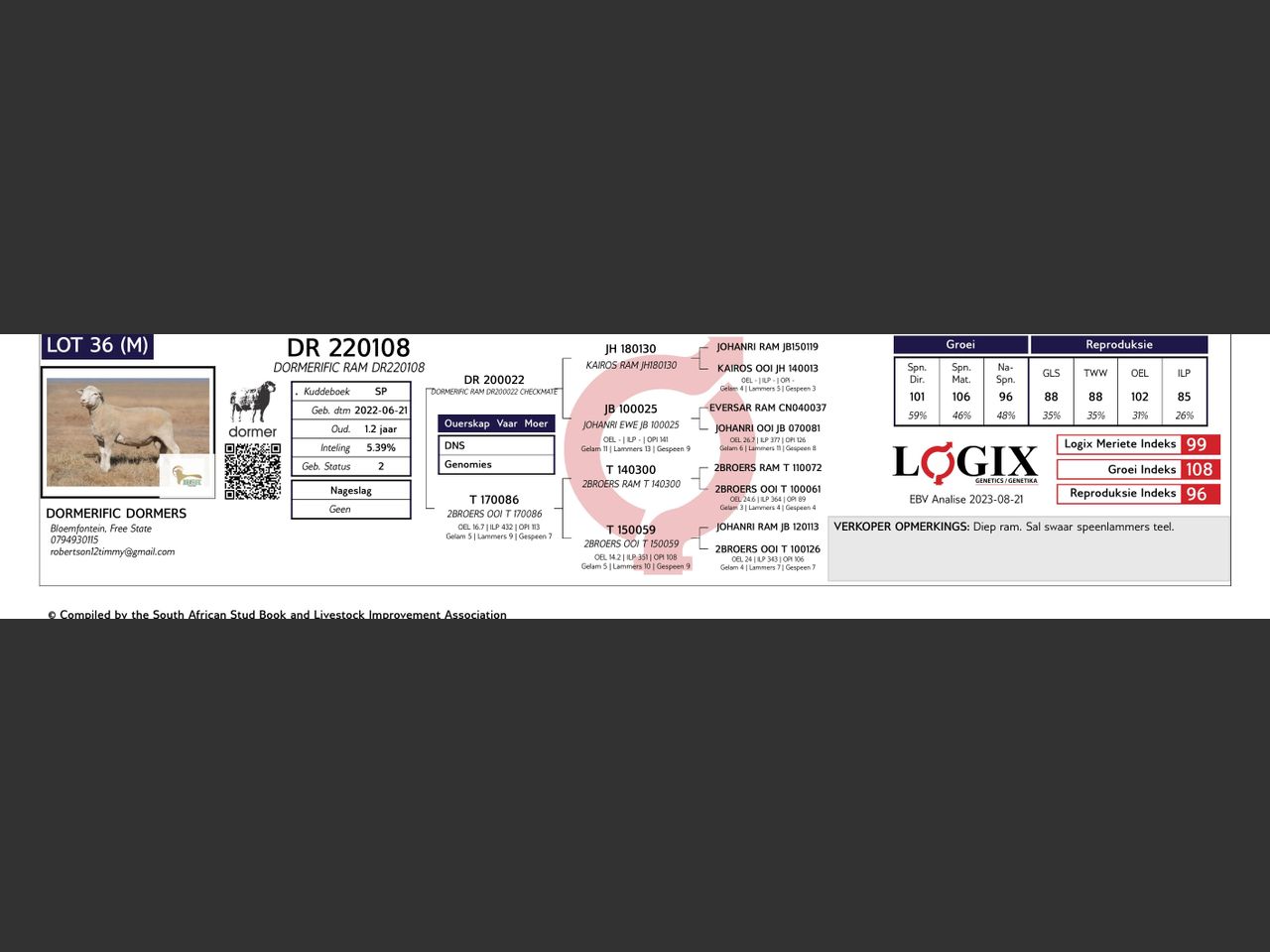 genetic_data