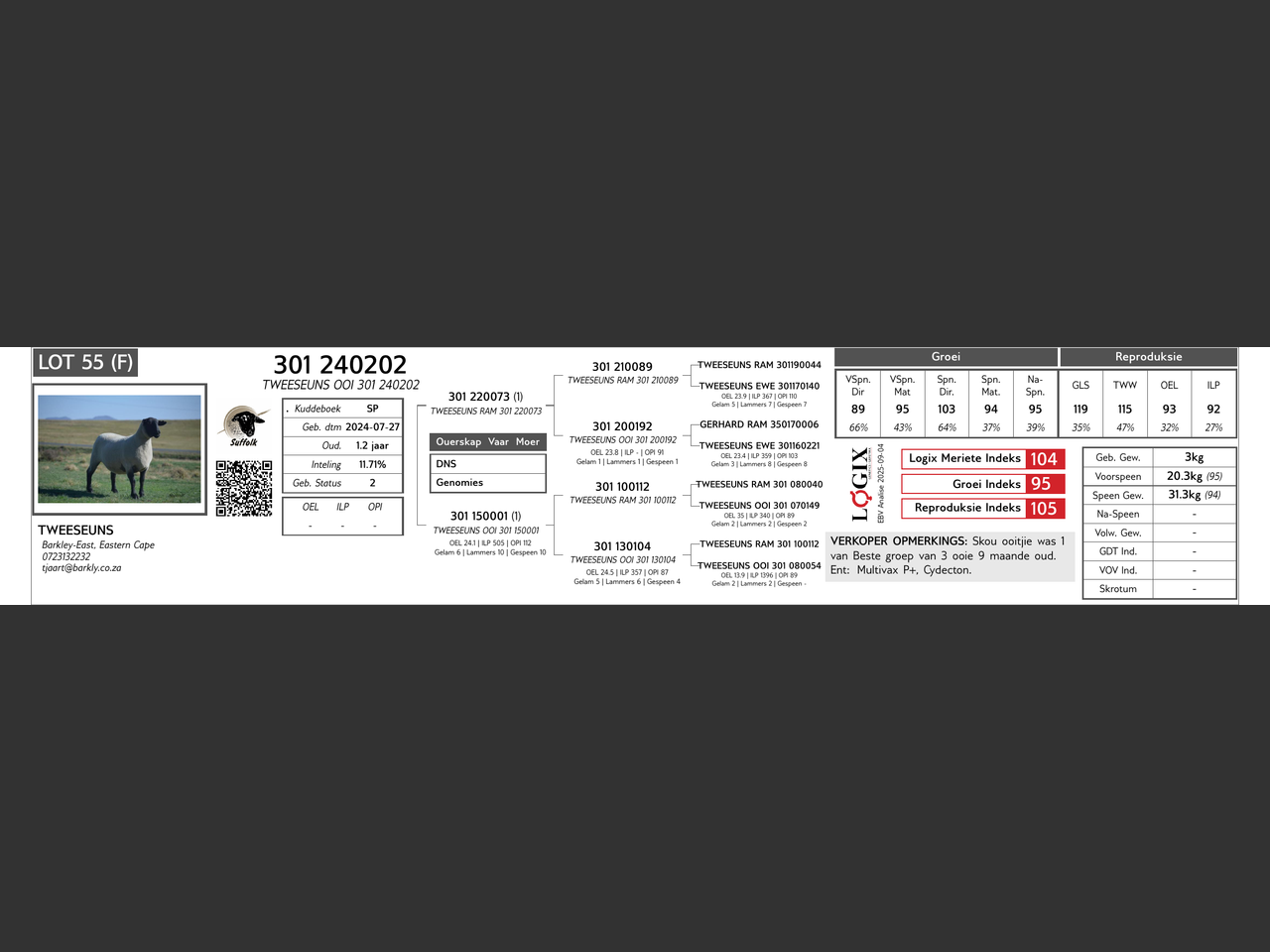 genetic_data