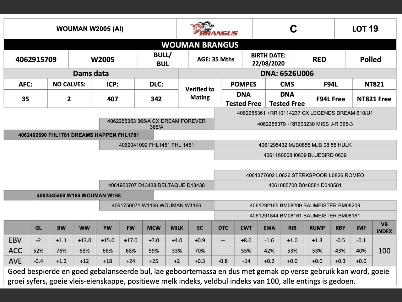 genetic_data