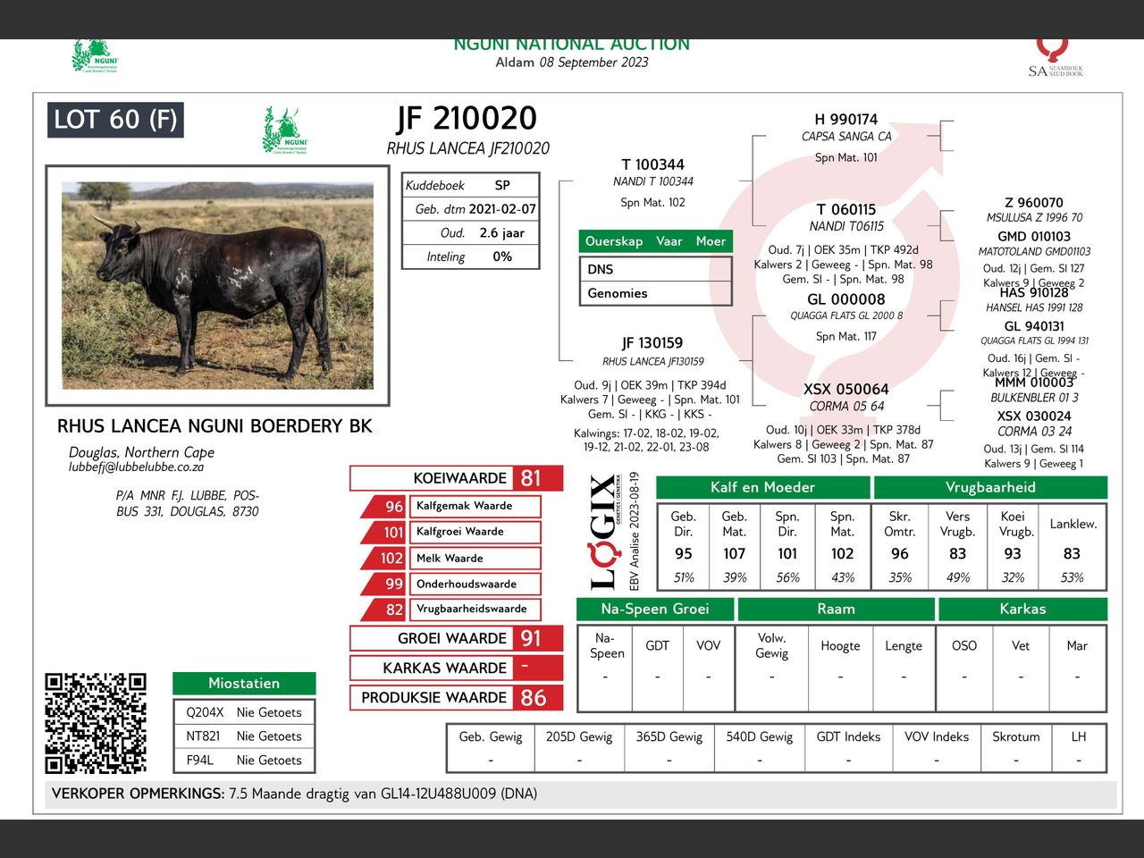 genetic_data