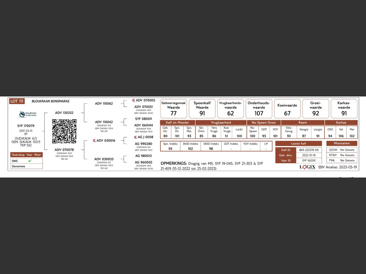 genetic_data